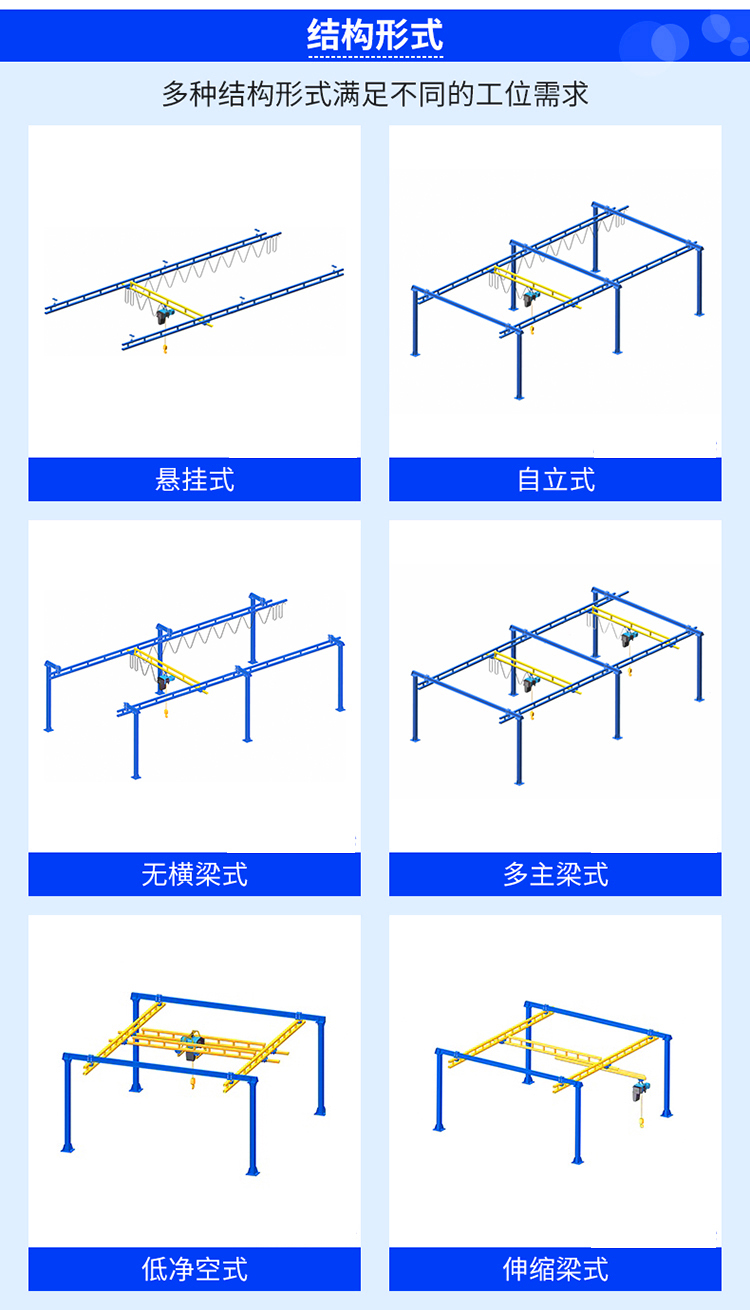 2組合式起重機組合方式.jpg